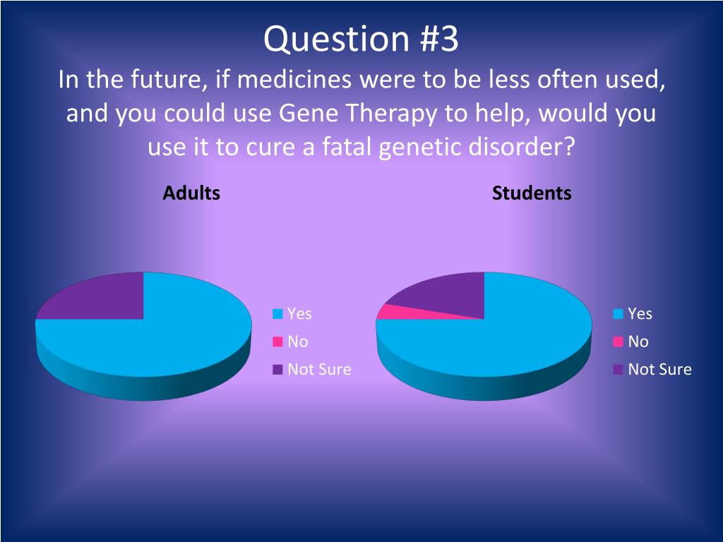 PPT - Gene Therapy PowerPoint Presentation, free download 