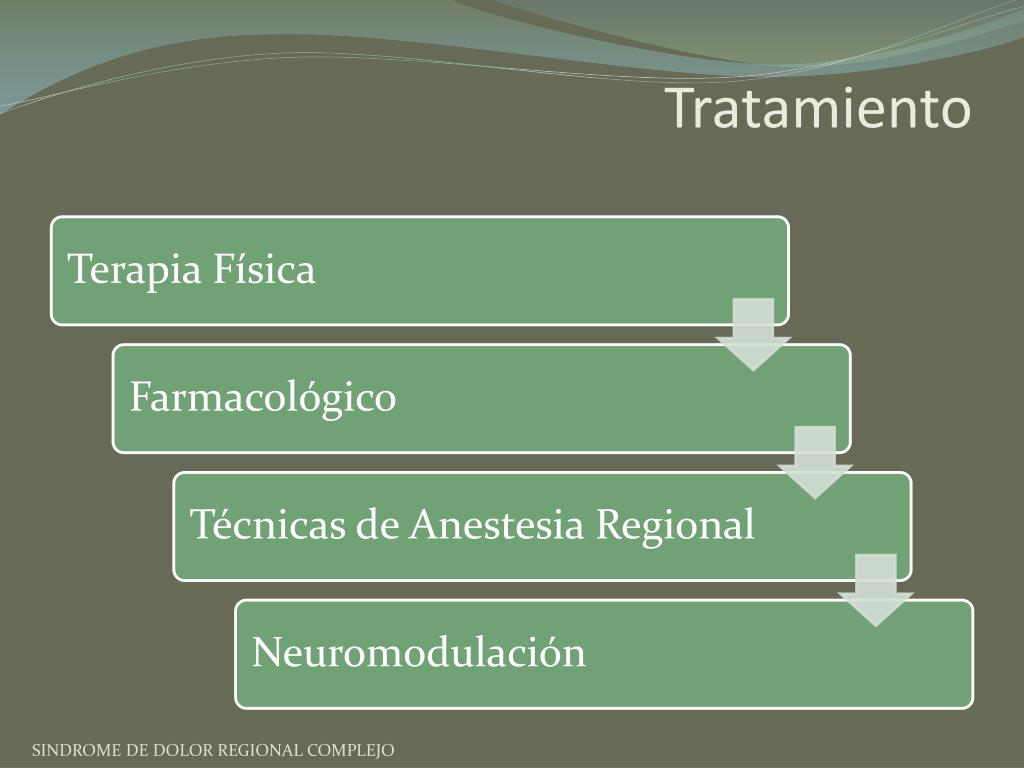 síndrome de dolor regional complejo epidemiología de diabetes