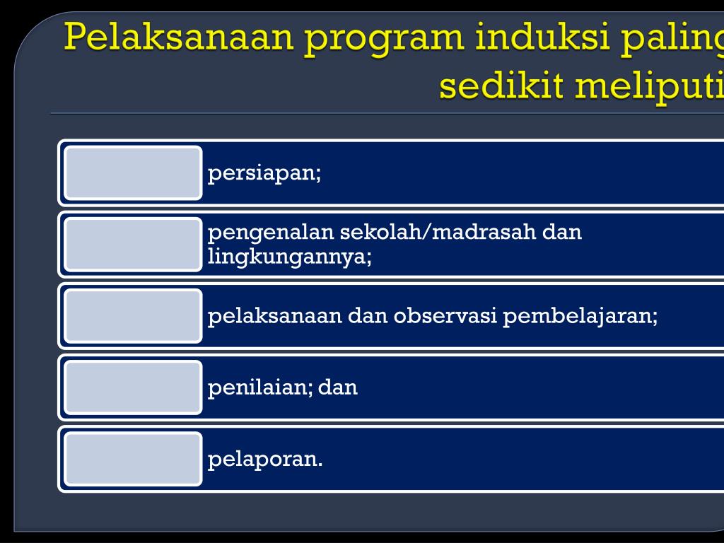 program kerja seksi bidang olahraga dan pelaksanaanya osid program kerja seksi bidang olahraga dan pelaksanaanya osid