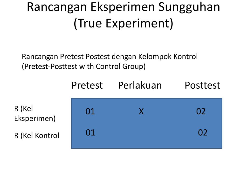 Statistical Pretest posttest true Experimental non expwrimentsl. Https yredirect true clid 2233626
