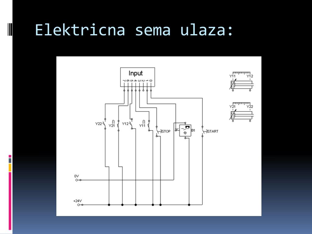 PPT - RA ČUNARSKO UPRAVLJANJE PROCESIMA PowerPoint Presentation, free ...