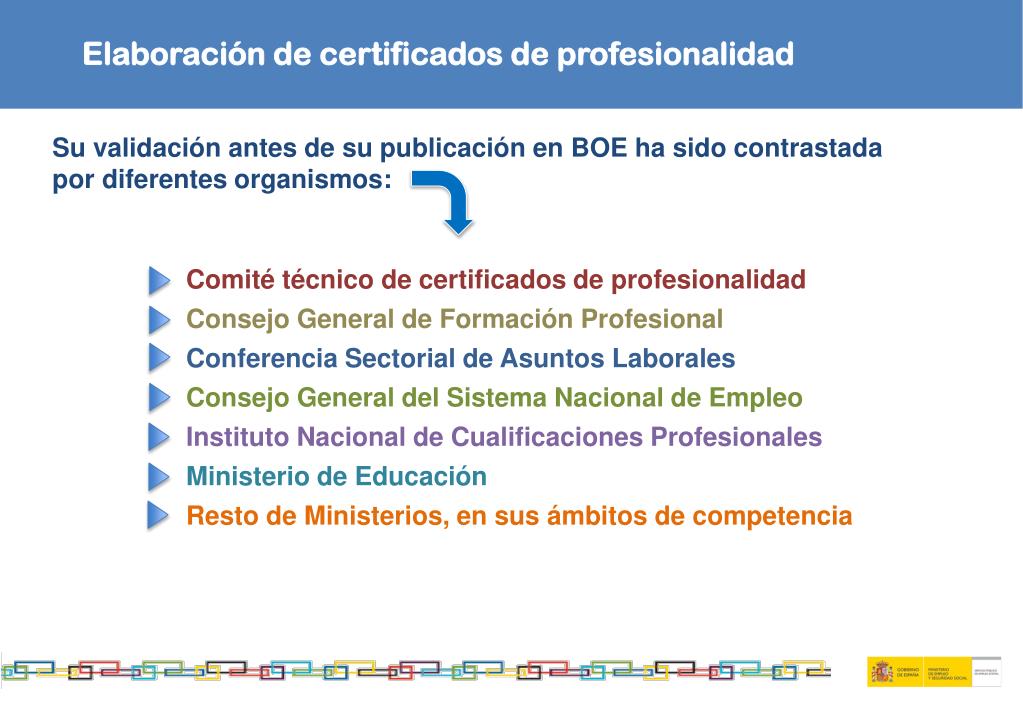 PPT - Normativa de Formación Profesional para el Empleo PowerPoint ...