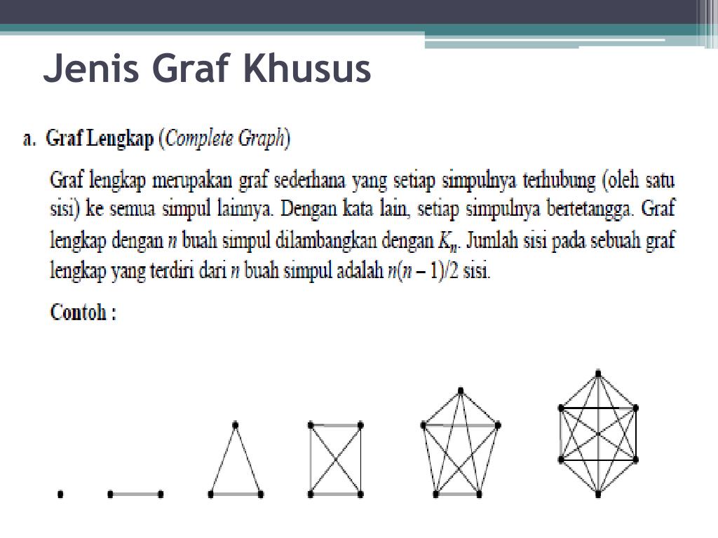 PPT  TEORI GRAF PowerPoint Presentation, free download  ID6282546