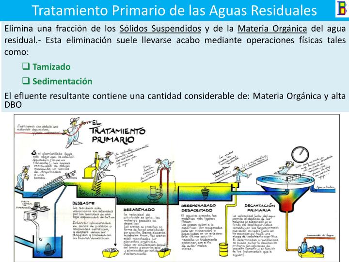 PPT - Tratamiento de aguas residuales PowerPoint Presentation - ID:6283254