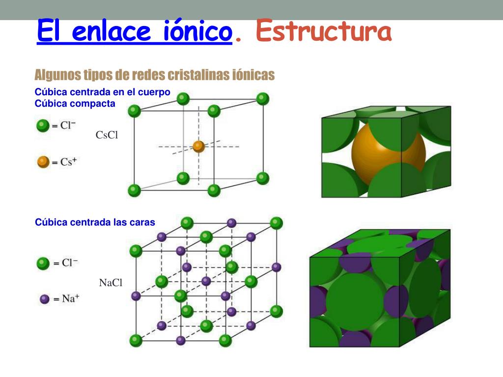PPT EL enlace químico PowerPoint Presentation, free