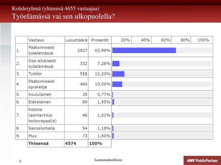 sosiaalinen hieronta kukko tikkari sosiaalinen hieronta kukko tikkari