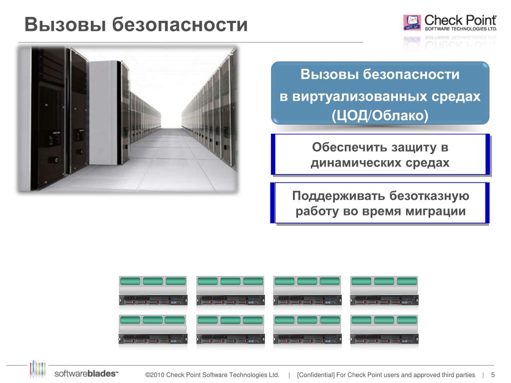 Миграция серверов между ЦОДАМИ. Checkpoint cloud Guard. Настроить Bond Checkpoint 4600. Современные вызовы безопасности