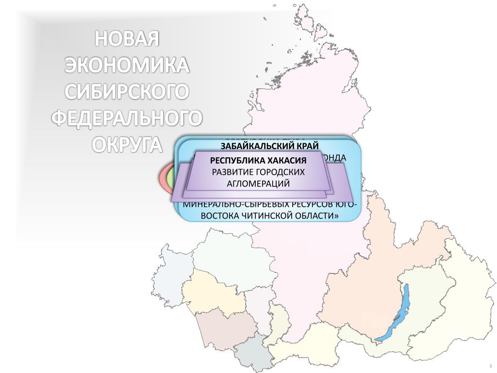 Сайт сибирского федерального округа