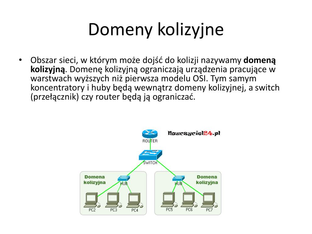 Które Urządzenie Należy Zastosować Do Podziału Domeny Rozgłoszeniowej PPT - Sieci komputerowe PowerPoint Presentation, free download - ID:6284926