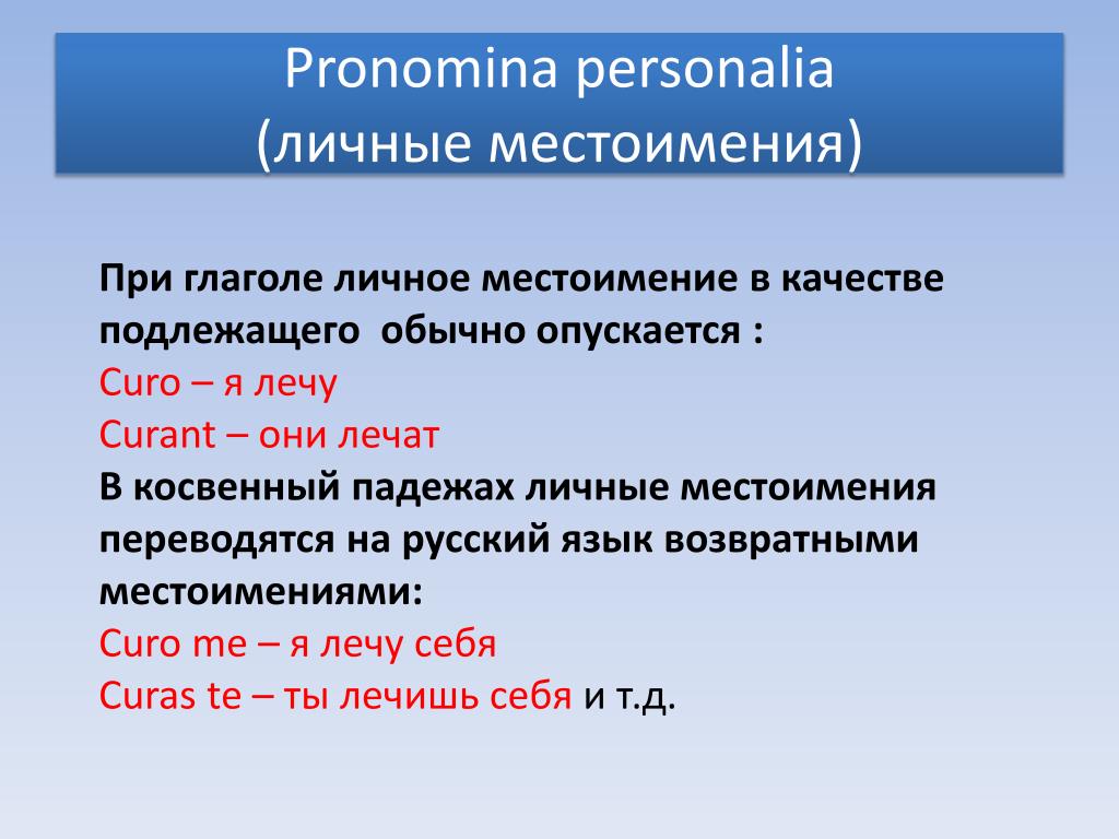 Глагол личное местоимение в косвенном падеже. Pronomina Personalia. Местоимение в качестве подлежащего. Pronomina. Фразеологизм Федорова с возвратными местоимениями.