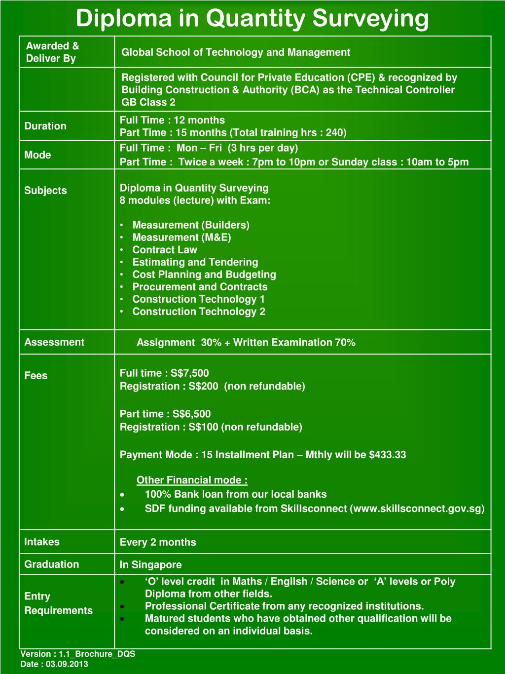PPT - DIPLOMA IN QUANTITY SURVEYING PowerPoint Presentation, free