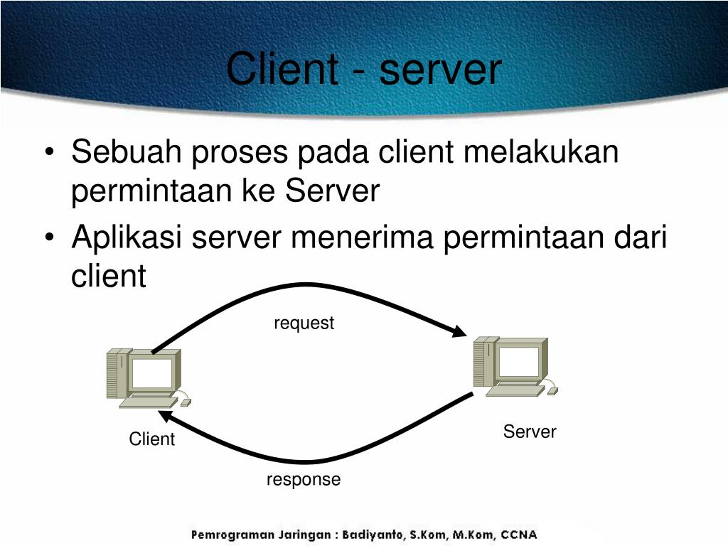 Client response. Клиент сервер request. Client Server POWERPOINT. Client Server request response. POWERPOINT or Socket.