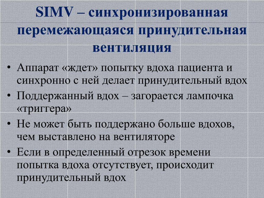 Форум принудительная. Синхронизированная перемежающаяся принудительная вентиляция легких. Принудительная вентиляция легких. Перемежающаяся принудительная вентиляция. Перемежающаяся ИВЛ.