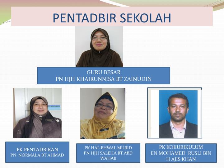 PPT - SEKOLAH CONTOH DAERAH KULIM BANDAR BAHARU 