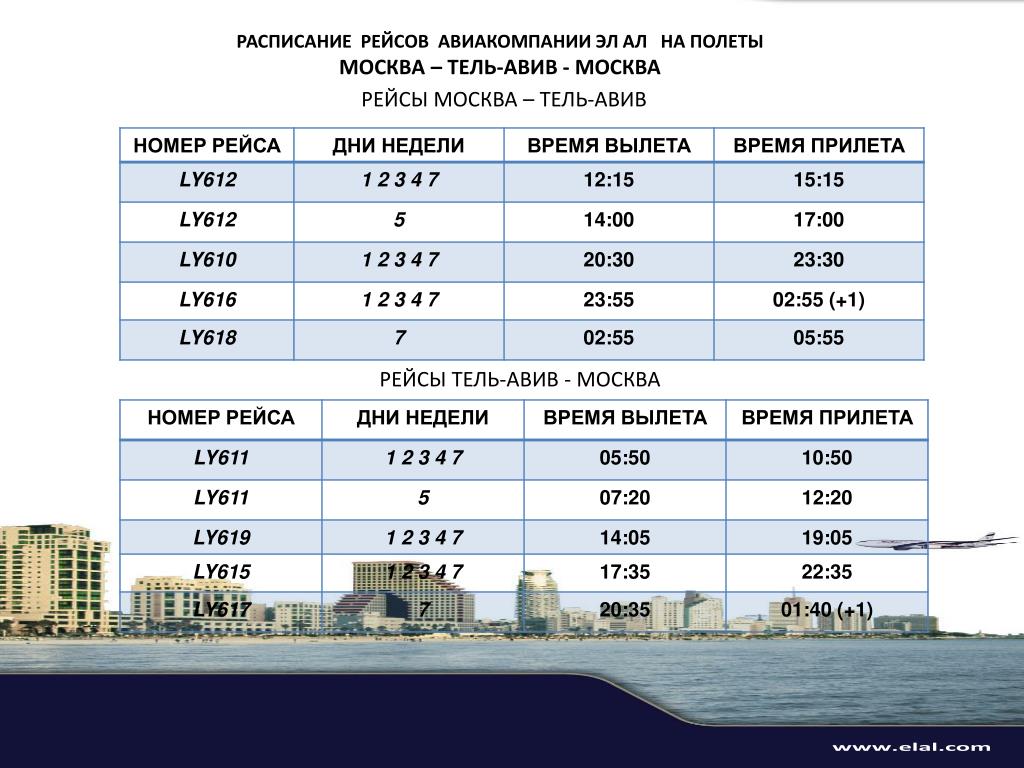 Самолет рейсом москва тель авив