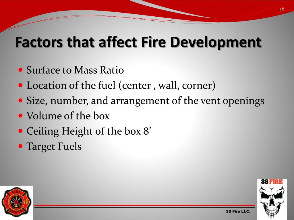 Quais são os 7 fatores que afetam o desenvolvimento do incêndio?