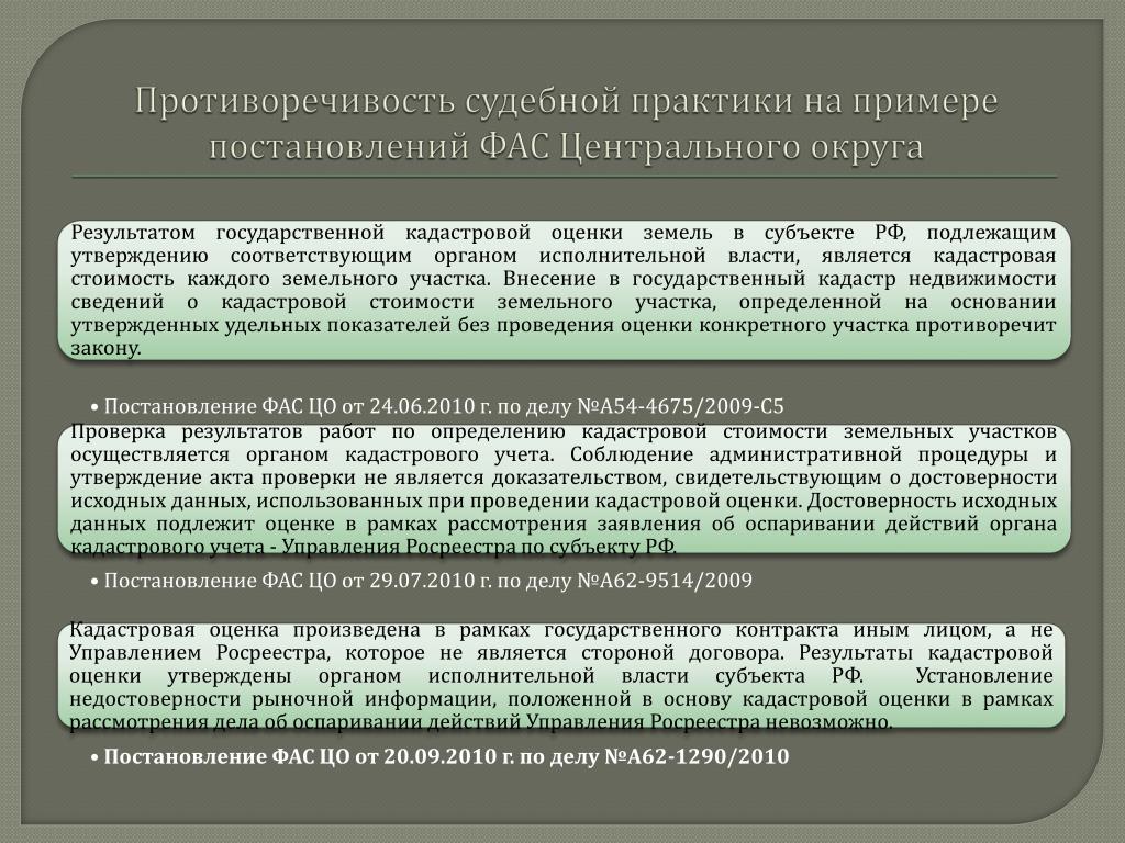 Дела Об Оспаривании Кадастровой Стоимости