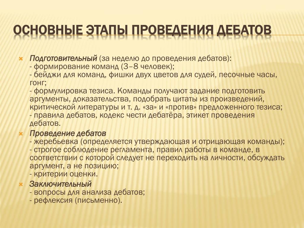 Норма проведения. Этапы проведения дебатов. Политические дебаты структура. Этапы технологии проведения дискуссий. Вопросы для дебатов в школе.