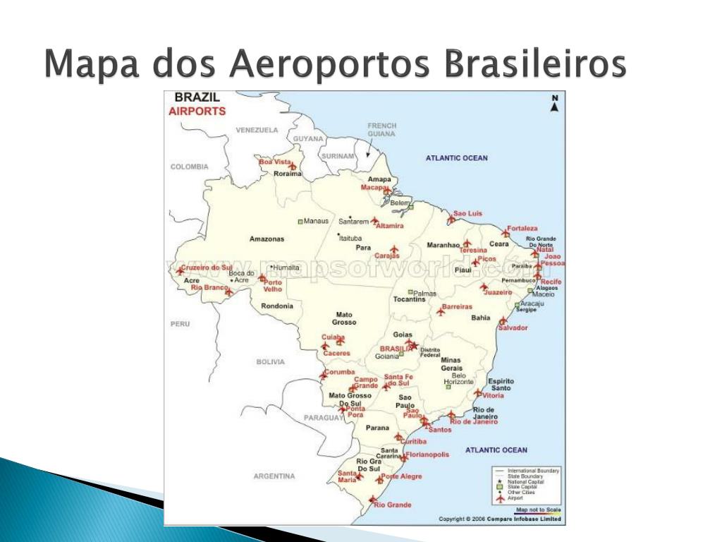 PPT Transporte Aéreo Infra estruturas existentes