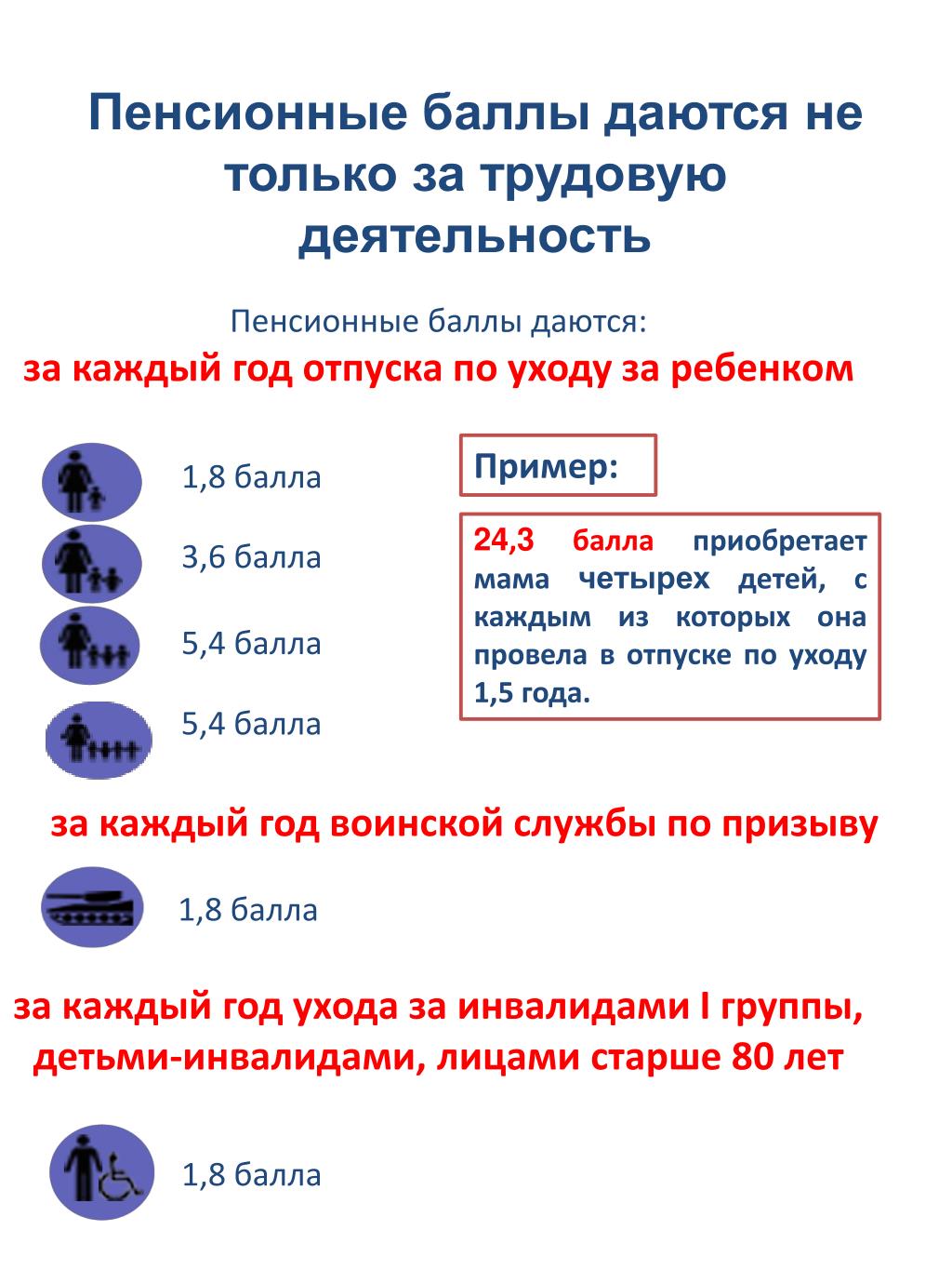 Можно Ли Купить Баллы Если Работаешь