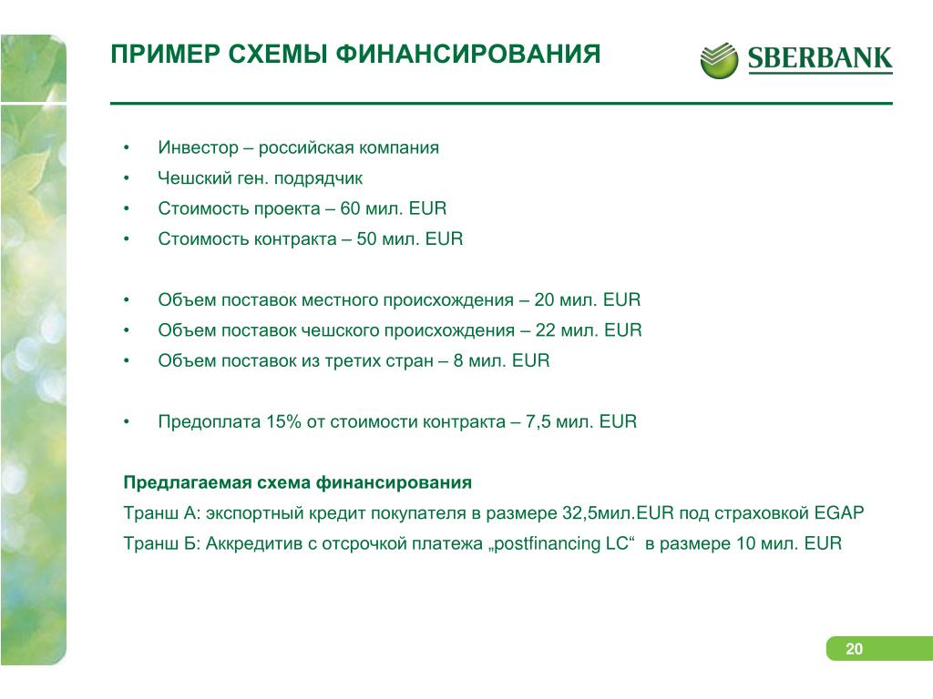 Проектное финансирование Сбербанк. Источники финансирования Сбербанка. Sberbank доступ запрещен