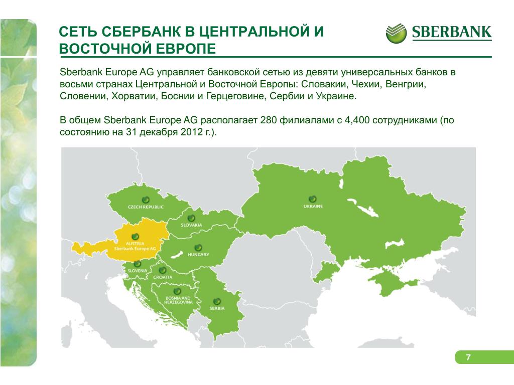 Сбербанк загранице. Филиальная сеть Сбербанка. Сбербанк в Восточной Европе. Территориальные банки Сбербанка России. Региональная сеть Сбербанка.