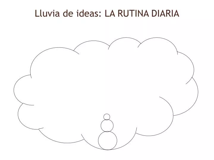 PPT Lluvia de ideas LA RUTINA DIARIA PowerPoint
