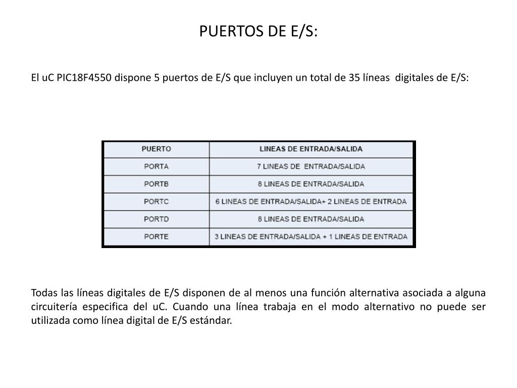 PPT - Microcontrolador PIC18F4550 PowerPoint Presentation, free download -  ID:6293946