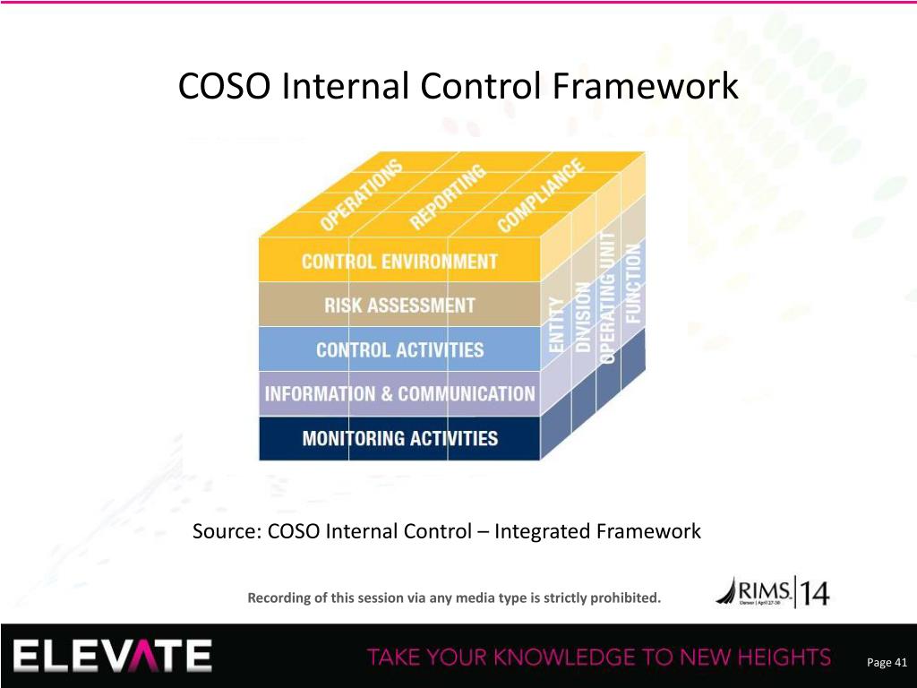 Coso Internal Control Integrated Framework 2013 Coso Internal Control Integrated Framework 2013