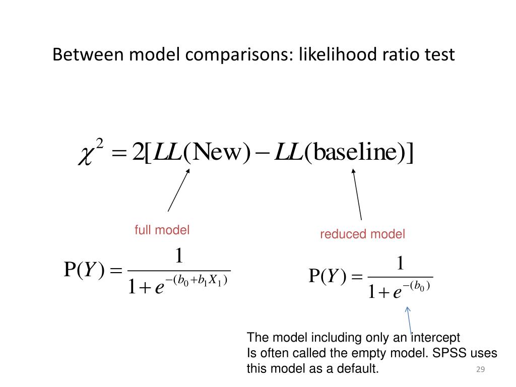Model comparison. Likelihood ratio Test. Likelihood ratio Trick.