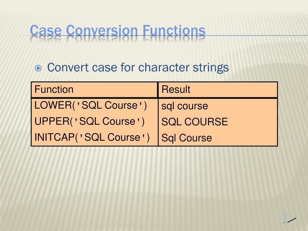 Case перевести. Функция in SQL. Case SQL. Синтаксис between SQL. Like SQL пример.
