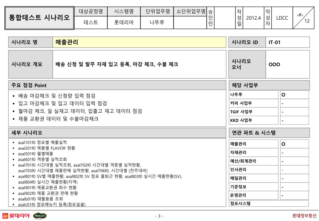 PPT - 통합 테스트 시나리오 ( 본 부 시스템 ) PowerPoint Presentation - ID:6296894 Ppt - 통합 테스트 시나리오 ( 본 부 시스템 ) Powerpoint Presentation - Id:6296894