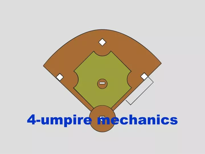 PPT 4umpire mechanics PowerPoint Presentation, free download ID