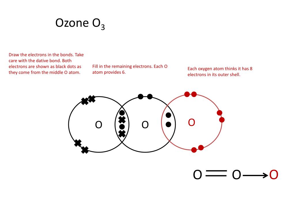 O 3 связь. Схема образования химической связи озона. O3 схема образования химической связи. O3 схема образования химической. O3 механизм образования химической связи.