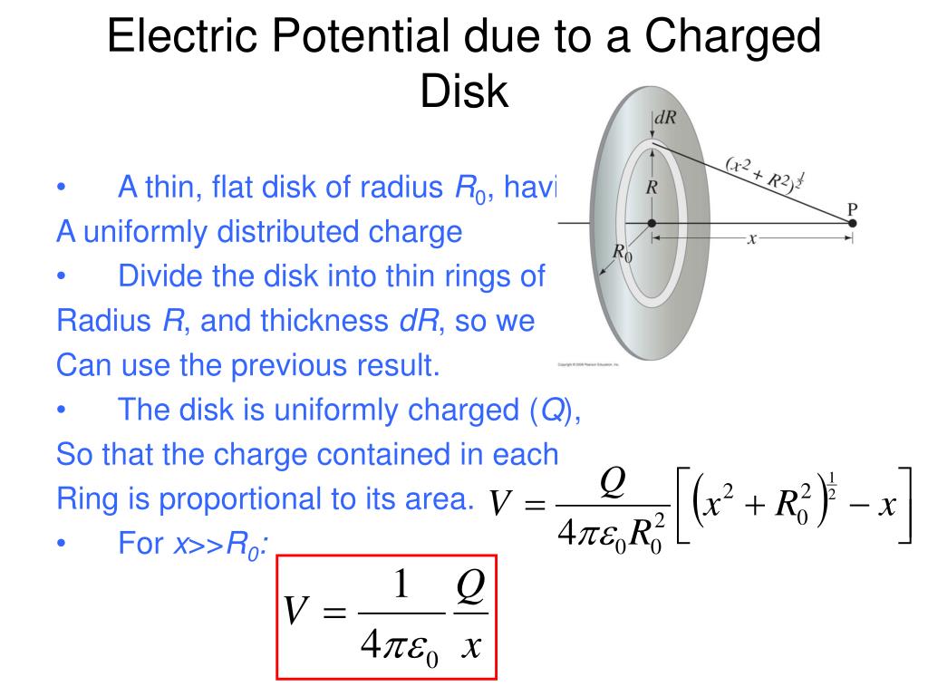 Calculate the potential energy of a point charge -q placed along the axis  due to charge +Q uniformly distributed along a ring of radius R.