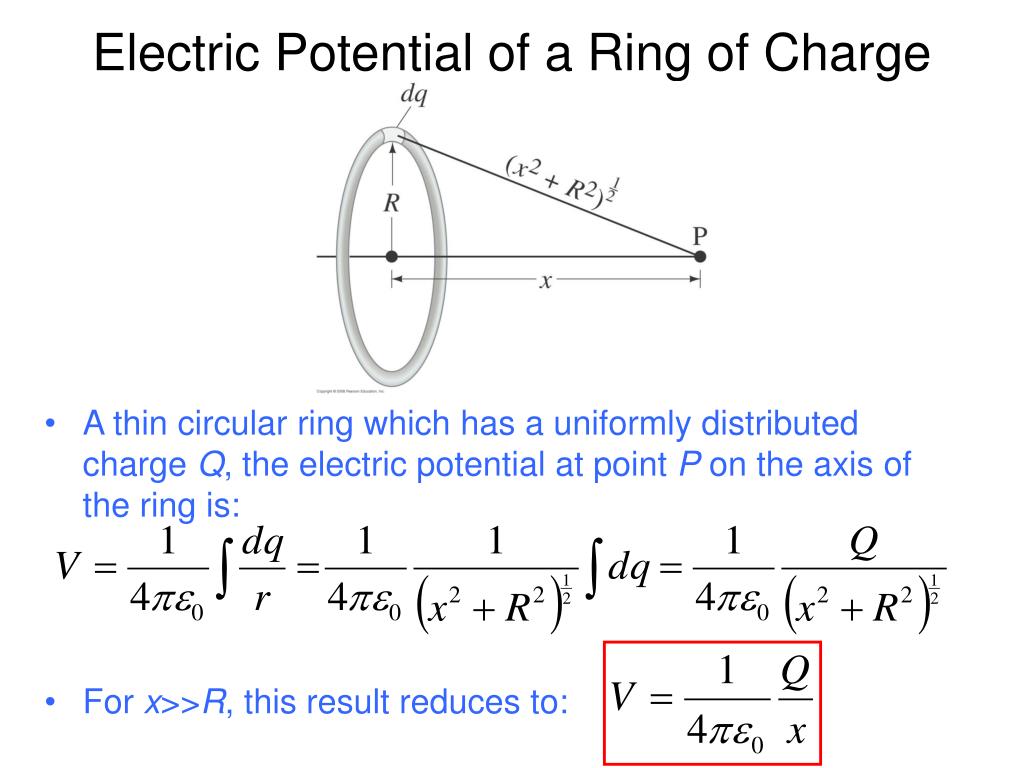 Basic geometry and electric potential distribution of magnetic... |  Download Scientific Diagram