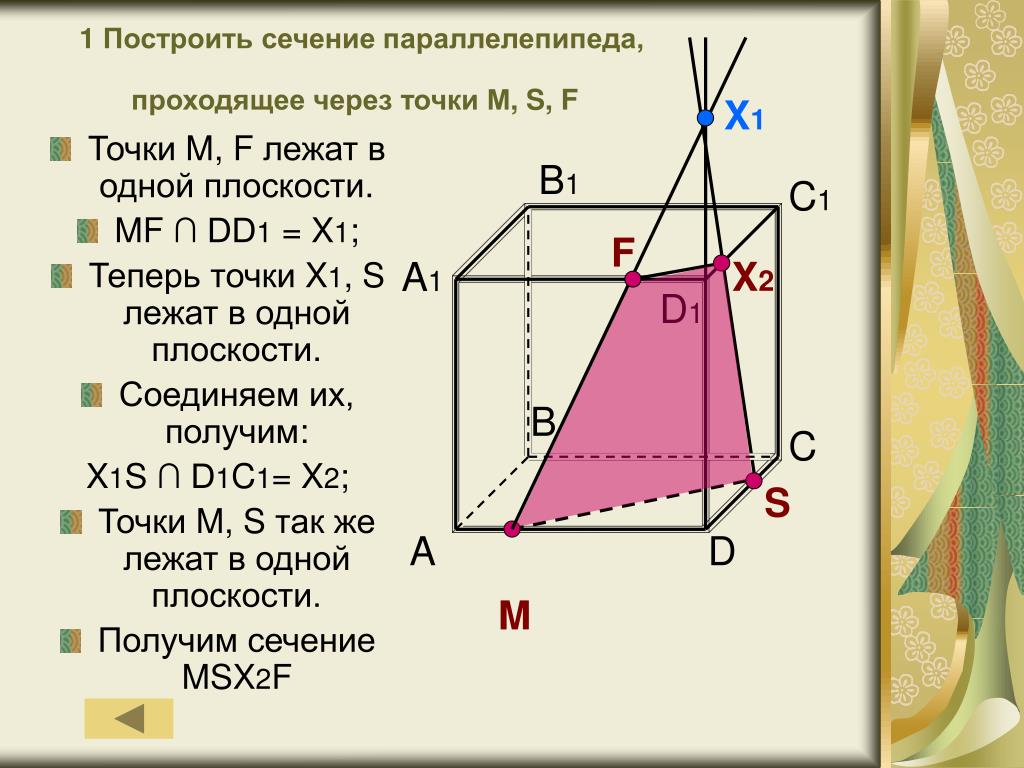 Постройте сечение данного параллелепипеда Постройте сечение данного параллелепипеда