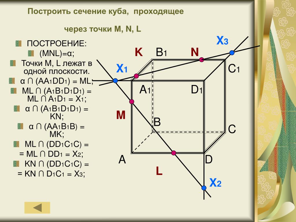 Постройте сечение через заданные точки. Построение сечений Куба по трем точкам. Сечение в Кубе через 3 точки. Как строить сечения по точкам в Кубе. Сечение Куба по трем точкам.