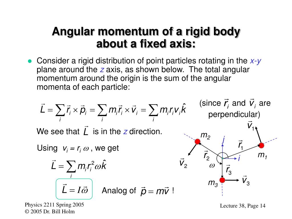 PPT - Physics 2211: Lecture 38 PowerPoint Presentation, free download ...