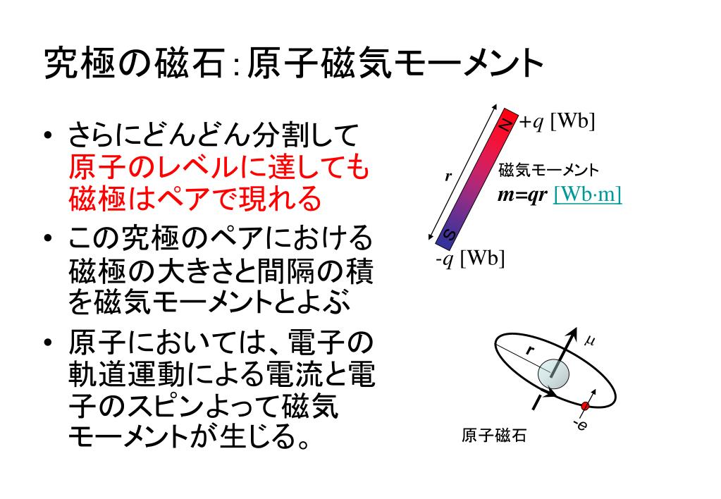 磁極間隔