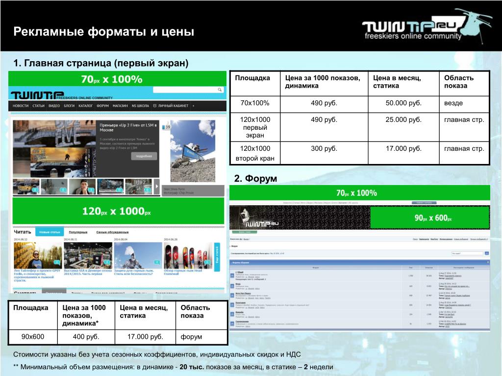 Стоимости Форум