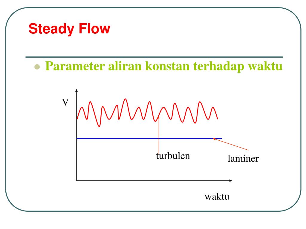 Flow формы. Steady State Flow.