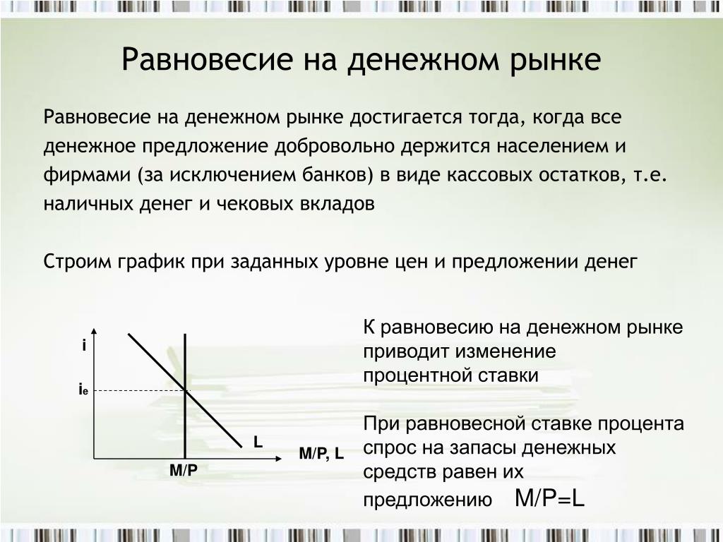 Кто является купцом на денежном рынке. Равновесие на денежном рынке график. Равновесие на денежном рынке. Денежный рынок равновесие на денежном рынке. Установление равновесия на денежном рынке.