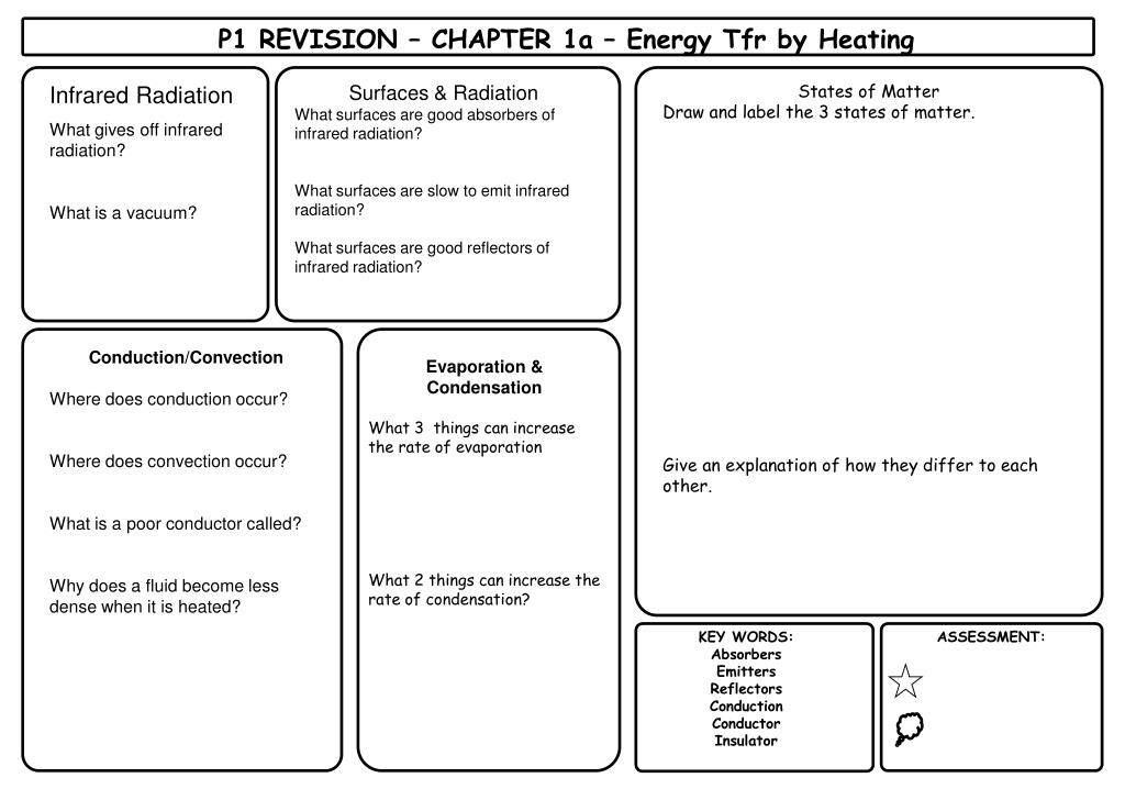 ppt states of matter draw and label the 3 states of matter the 3 states of matter