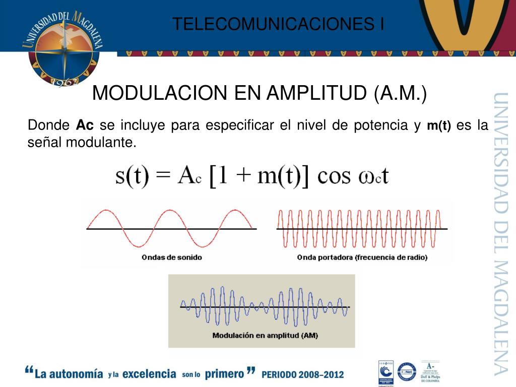 PPT MODULACION DE AMPLITUD Definición Análisis