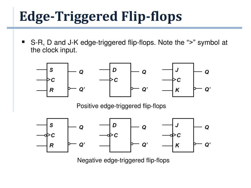 Positive and negative edge triggered flip flop - kitchenfunty
