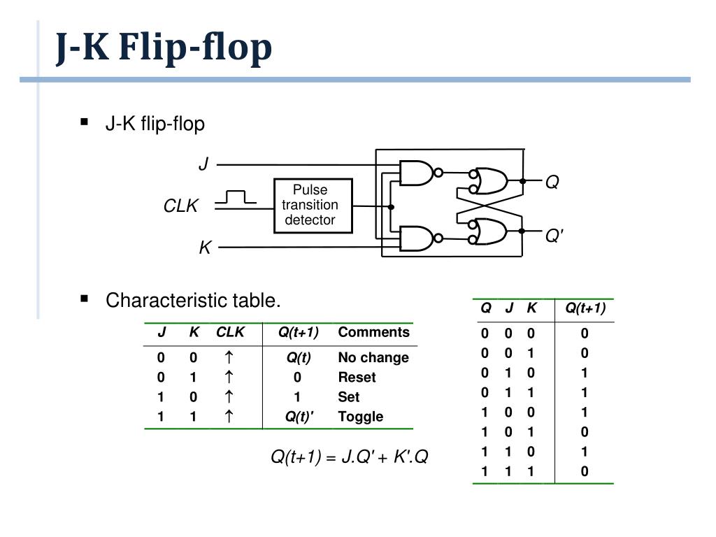 PPT - Flip-flops PowerPoint Presentation, free download - ID:6300854
