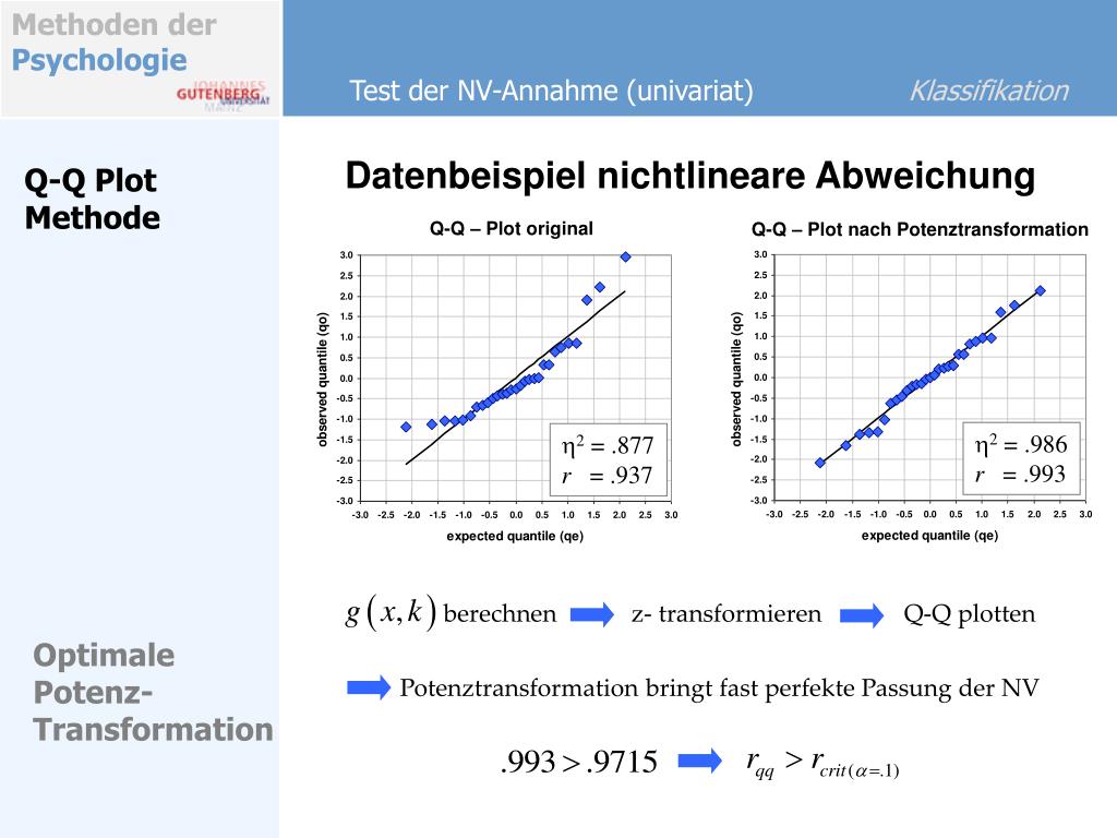 PPT - Multivariate Analysemethoden PowerPoint Presentation ...
