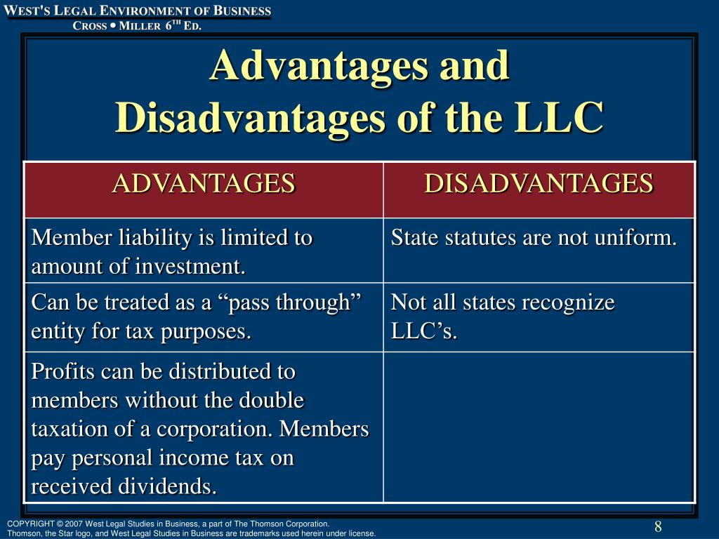 PPT - Chapter 17 Limited Liability Companies and Limited Partnerships ...