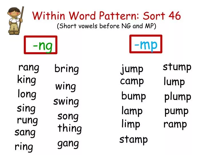 within word pattern sort 46 short vowels before ng and mp n.